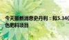 今天最新消息史丹利：拟5.34亿元建设年产100万吨新型绿色肥料项目