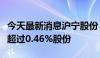 今天最新消息沪宁股份：董事邹雨雅拟减持不超过0.46%股份