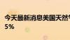 今天最新消息美国天然气期货日内涨幅扩大至5%