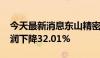 今天最新消息东山精密：2024年上半年净利润下降32.01%