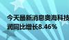 今天最新消息奥海科技：2024年上半年净利润同比增长8.46%