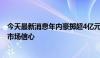 今天最新消息年内豪掷超4亿元自购 私募“真金白银”传递市场信心