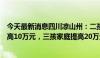 今天最新消息四川凉山州：二孩家庭公积金住房贷款限额提高10万元，三孩家庭提高20万元