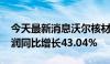 今天最新消息沃尔核材：2024年上半年净利润同比增长43.04%