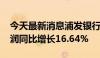 今天最新消息浦发银行：2024年上半年净利润同比增长16.64%