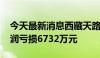 今天最新消息西藏天路：2024年上半年净利润亏损6732万元