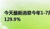 今天最新消息今年1-7月外国人入境人次激增129.9%