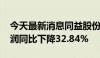 今天最新消息同益股份：2024年上半年净利润同比下降32.84%