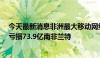 今天最新消息非洲最大移动网络运营商MTN集团上半年净亏损73.9亿南非兰特