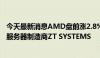 今天最新消息AMD盘前涨2.8%，公司同意以49亿美元收购服务器制造商ZT SYSTEMS