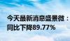 今天最新消息盛景微：2024年上半年净利润同比下降89.77%