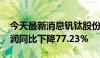 今天最新消息钒钛股份：2024年上半年净利润同比下降77.23%