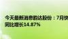 今天最新消息韵达股份：7月快递服务业务收入39.71亿元，同比增长14.87%