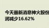 今天最新消息神火股份：2024年上半年净利润减少16.62%