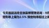 今天最新消息金融监督管理总局：9月1日起新备案的普通型保险产品预定利率上限为2.5% 预定利率超过上限的普通型保险产品停止销售