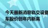 今天最新消息轨交设备板块持续走高 中国中车股价创年内新高