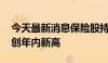 今天最新消息保险股持续上行 中国人保股价创年内新高