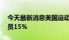 今天最新消息美国运动相机厂商GoPro将裁员15%