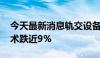 今天最新消息轨交设备板块盘初走低 鼎汉技术跌近9%