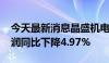 今天最新消息晶盛机电：2024年上半年净利润同比下降4.97%