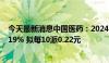 今天最新消息中国医药：2024年上半年净利润同比下降40.19% 拟每10派0.22元