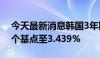 今天最新消息韩国3年期公司债收益率上升2个基点至3.439%