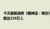 今天最新消息《黑神话：悟空》超《幻兽帕鲁》，峰值玩家数达218万人