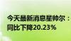 今天最新消息星帅尔：2024年上半年净利润同比下降20.23%