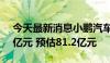 今天最新消息小鹏汽车：第二季度营收81.1亿元 预估81.2亿元