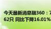 今天最新消息融360：7月银行发行大额存单362只 同比下降16.01%