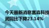 今天最新消息富淼科技：2024年上半年净利润同比下降23.14%