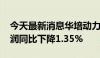 今天最新消息华培动力：2024年上半年净利润同比下降1.35%