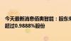 今天最新消息佰奥智能：股东朱莉华及庄华锋拟分别减持不超过0.9888%股份