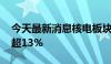 今天最新消息核电板块开盘走高 南风股份涨超13%