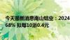 今天最新消息南山铝业：2024年上半年净利润同比增长66.68% 拟每10派0.4元