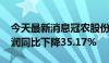 今天最新消息冠农股份：2024年上半年净利润同比下降35.17%