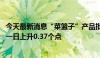 今天最新消息“菜篮子”产品批发价格指数为134.11，较前一日上升0.37个点