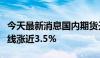 今天最新消息国内期货开盘涨多跌少，集运欧线涨近3.5%