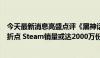 今天最新消息高盛点评《黑神话：悟空》：中国主机游戏转折点 Steam销量或达2000万份