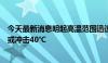 今天最新消息明起高温范围迅速扩大，四川盆地为热力中心或冲击40℃