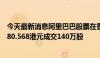 今天最新消息阿里巴巴股票在香港市场通过大宗交易以每股80.568港元成交140万股