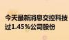 今天最新消息交控科技：股东张鸥拟减持不超过1.45%公司股份