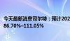 今天最新消息司尔特：预计2024年前三季度净利润同比上升86.70%–111.05%