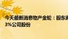 今天最新消息物产金轮：股东南通金轮控股计划减持不超过3%公司股份