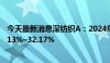 今天最新消息深纺织A：2024年前三季度净利润预计增长2.13%–32.17%