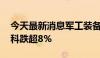 今天最新消息军工装备板块盘初下挫 新余国科跌超8%