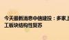 今天最新消息中信建投：多家上市公司回购股票 继续看好军工板块结构性复苏