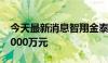 今天最新消息智翔金泰：拟回购2000万元-4000万元