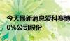 今天最新消息爱科赛博：股东拟减持不超2.00%公司股份