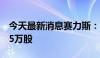 今天最新消息赛力斯：骨干团队已增持166.15万股